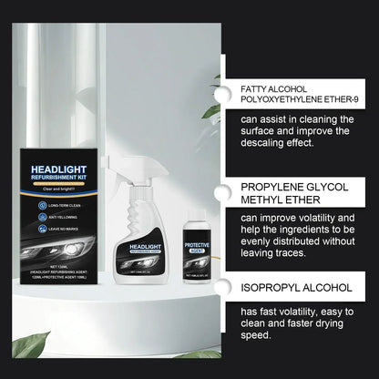 180ml Professional Car Headlight Restorer with Sponge🧽🚗